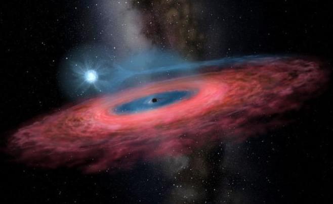 Astronomers Discover Supermassive Black Hole Pointing Directly at Earth