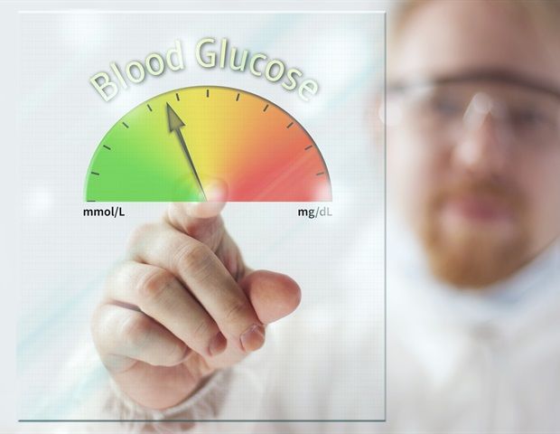 Image result for Manages Glucose