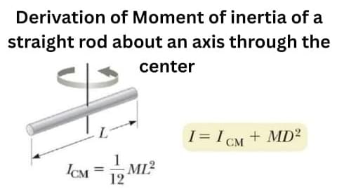 Derivation of Moment of inertia of a straight rod about an axis through the center