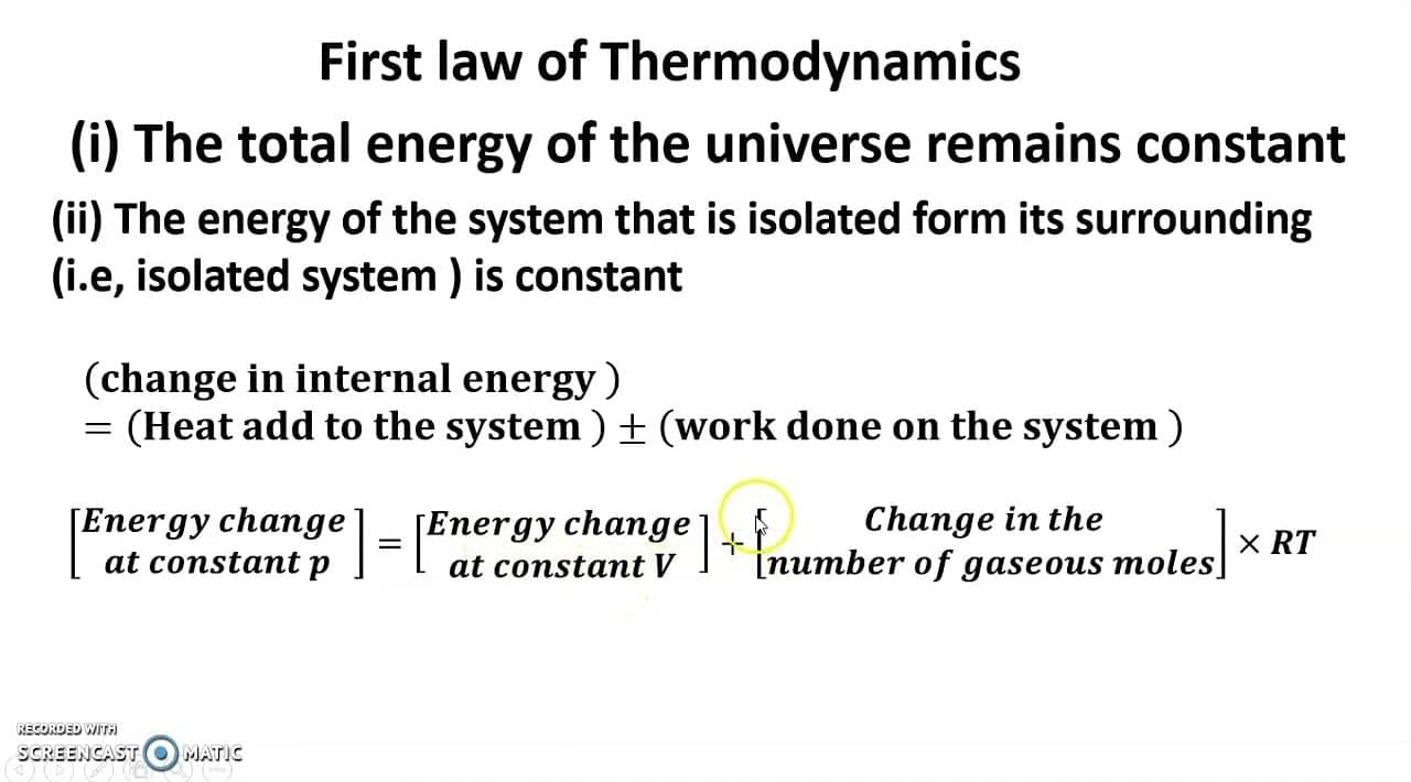 First law of thermodynamics