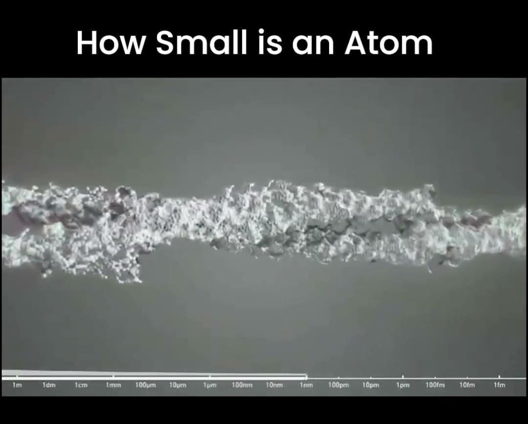 How Small Is an Atom? 勞 Zooming Into a Human Hair! – Lifeboat News: The ...