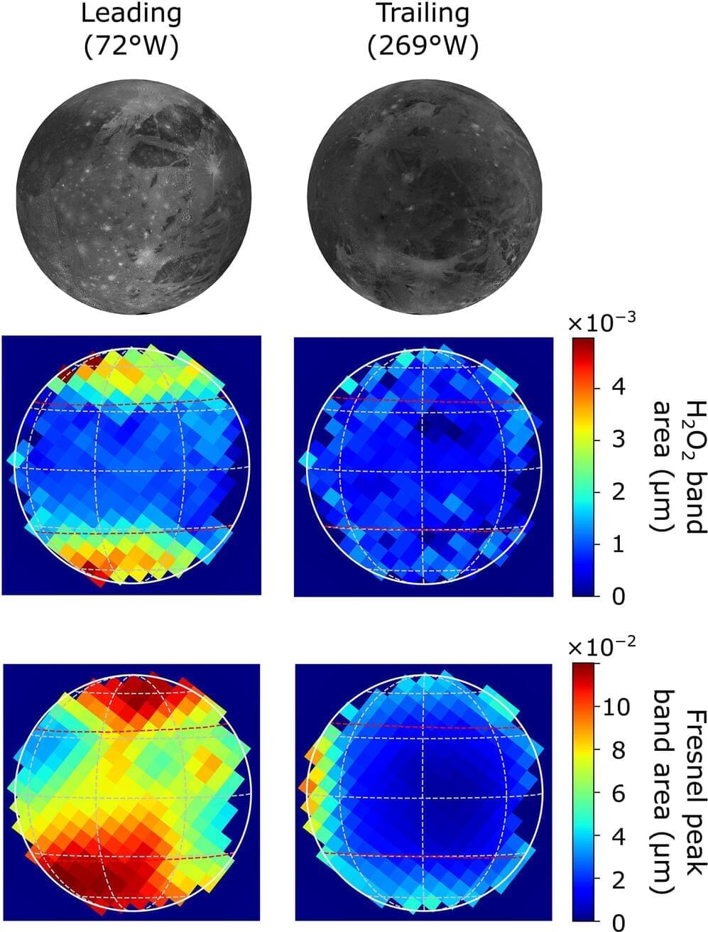 hydrogen-peroxide-found-on-jupiter-s-moon-ganymede-in-higher-latitudes