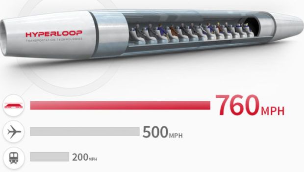 Hyperloop-Technologies-Concept