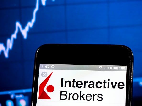 can i buy crypto with interactive brokers