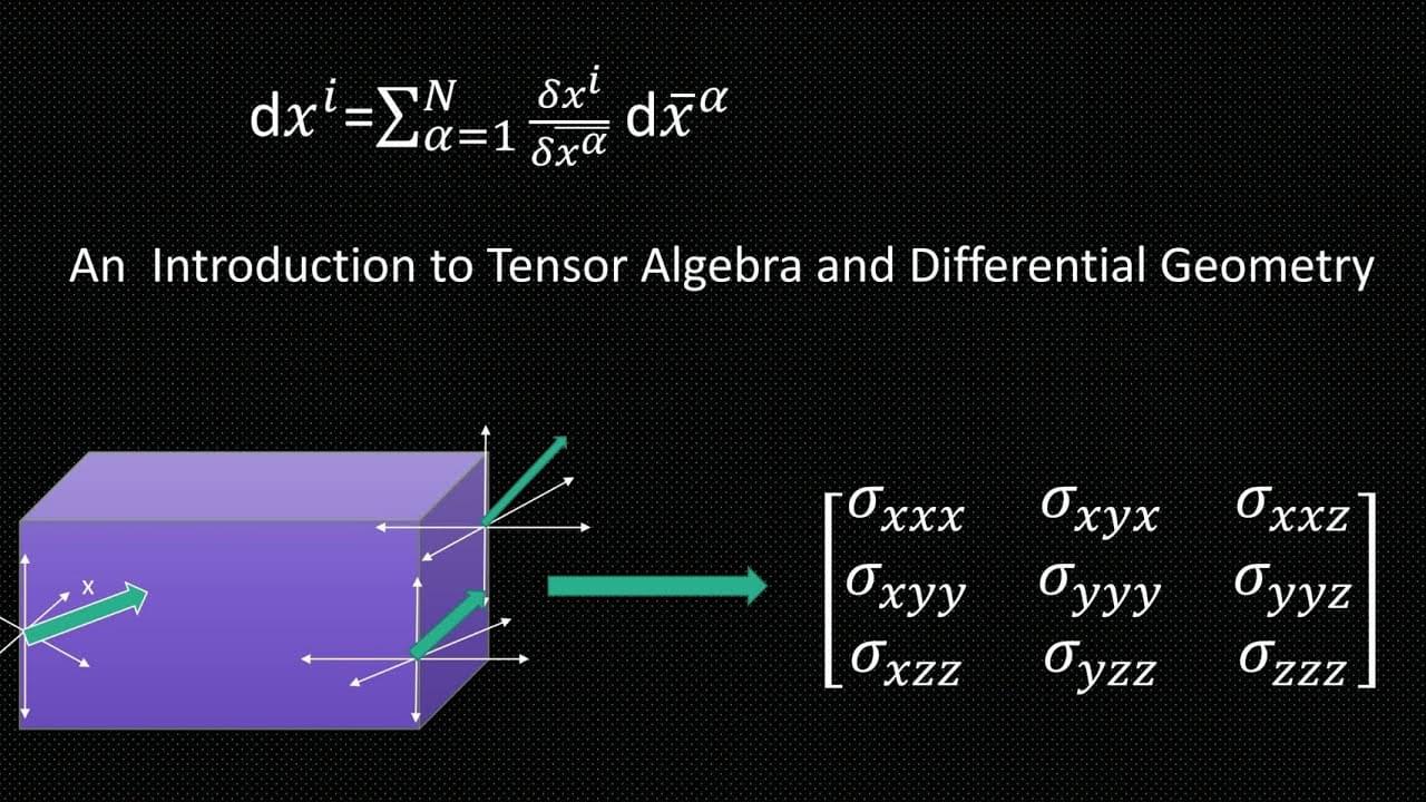 Introduction to Tensors and Tensor Calculus for Physics