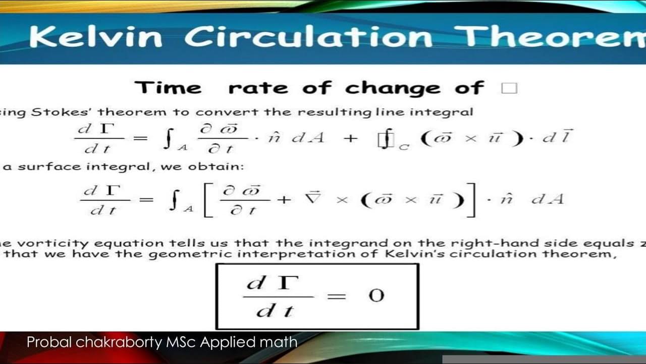 Kelvins circulation theorem (fluid mechanics ) incompressible fluid