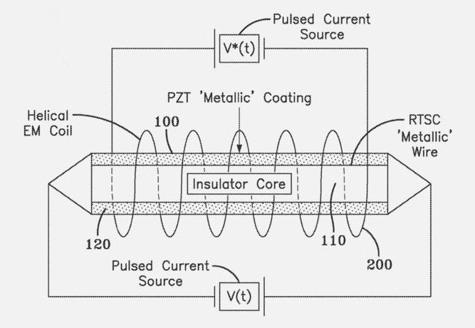 Navy Files For Patent On Room Temperature Superconductor