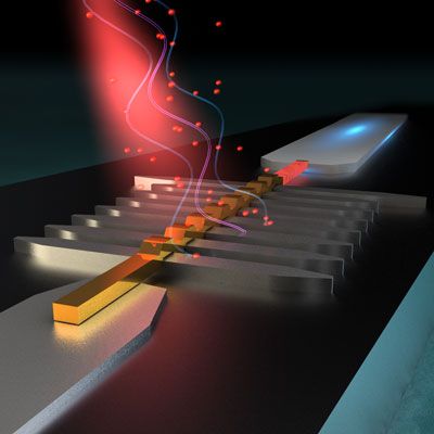 Artistic image of a hybrid superconductor-metal microwave detector