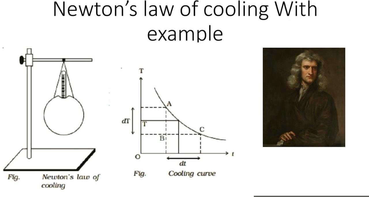 Newton's law of cooling
