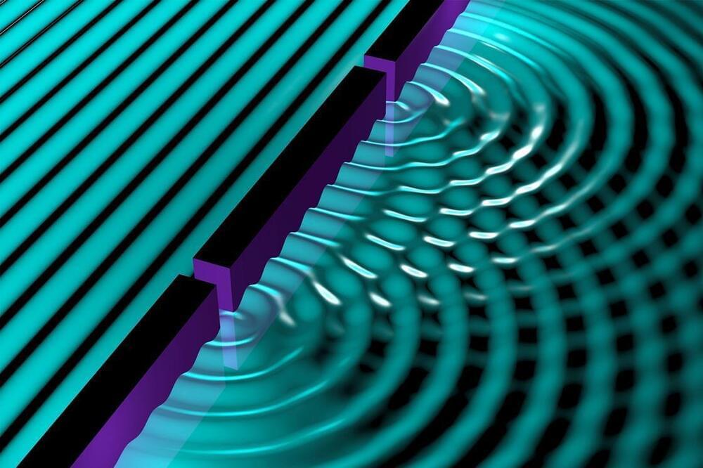 quantum mechanics electron double slit experiment