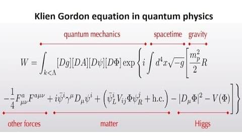 Quantum field theory| Klein Gordon equations