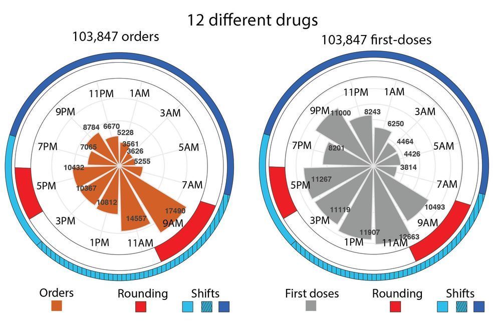 moderna second dose timing uk