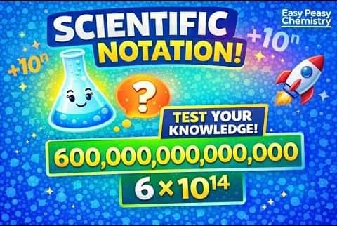 Scientific Notation Explained | Large & Small Numbers + Practice ...