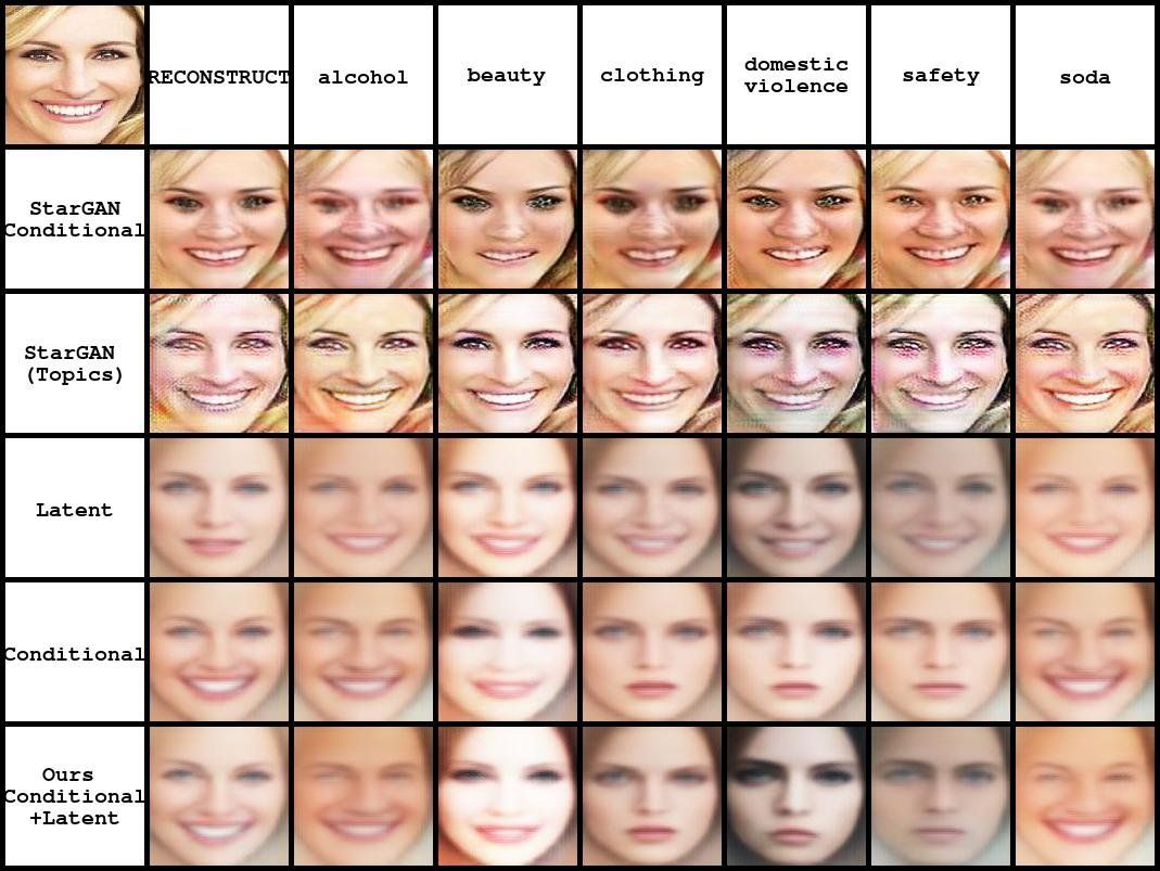 Ai Face Generator