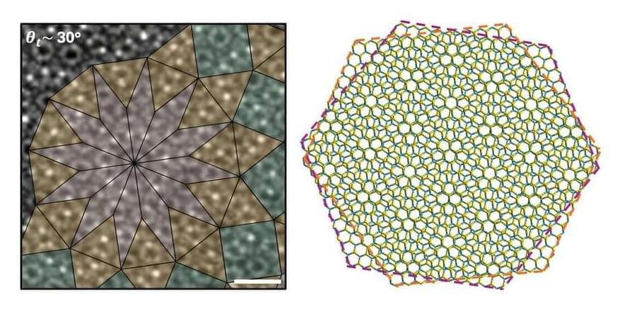 Vortex Electric Field Discovery Could Impact Quantum Computing